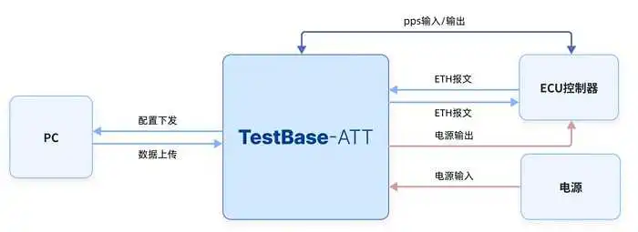 1730797025709917.jpg ATT-图1.jpg