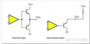 51c嵌入式~IO合集1_嵌入式硬件_17