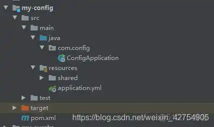 在这里插入图片描述 微服务和VUE入门教程(7):配置中心-config_spring boot