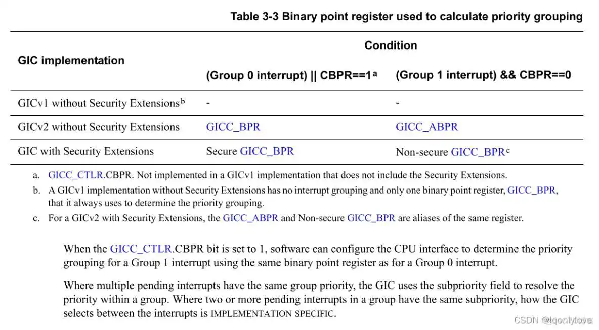 在这里插入图片描述 igpu设置方法_字段_05