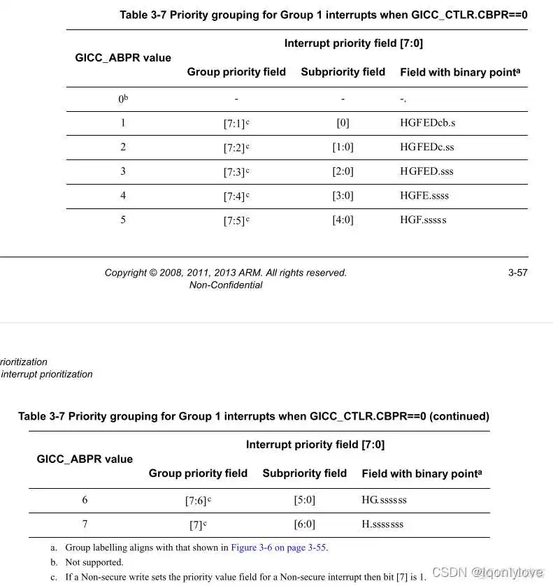 在这里插入图片描述 igpu设置方法_igpu设置方法_14