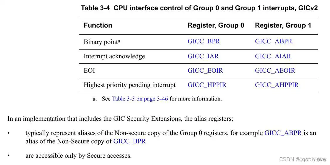 igpu设置方法_igpu设置方法_06