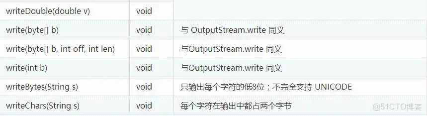 java获取系统字体失败_java_09