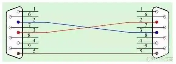 图片 51c嵌入式~IO合集1_嵌入式硬件_20