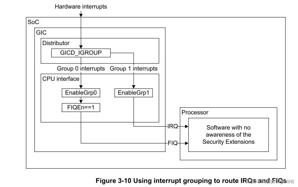 在这里插入图片描述 igpu设置方法_igpu设置方法_17