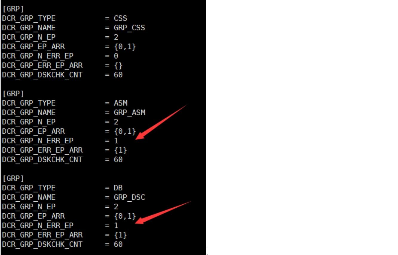 导出的配置信息