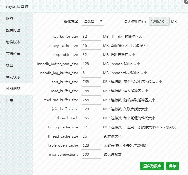 MySQL性能调整 MySQL性能调整