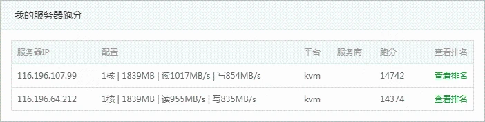 服务器评分 服务器评分
