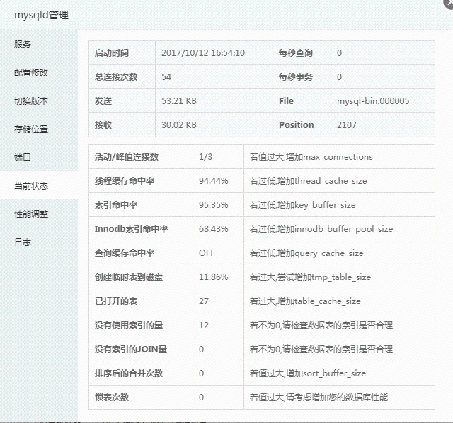 mysql服务状态 mysql服务状态