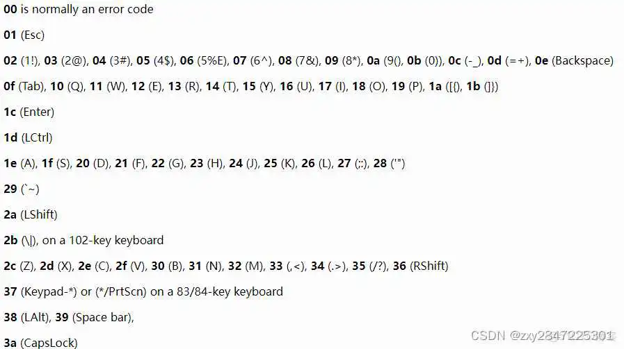 鼠标后台自动点击某个窗口 python源码_SendInput_03
