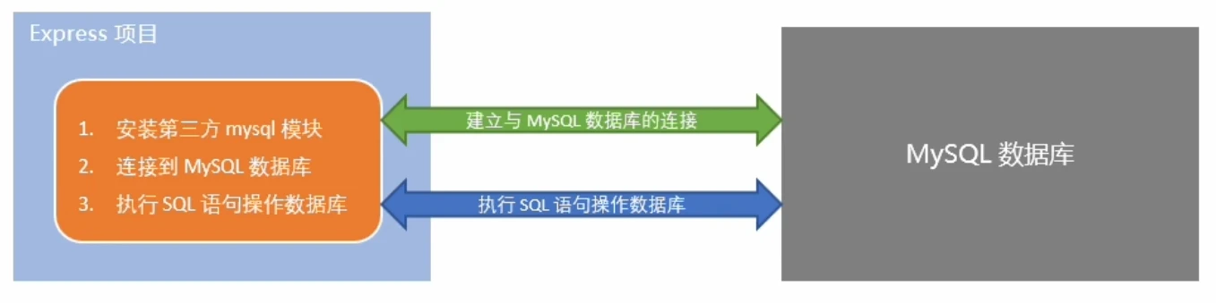 image-20231211092041954