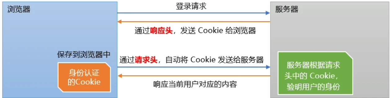 image-20231211213840510