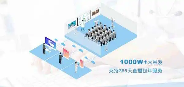 常见的桌面虚拟化软件