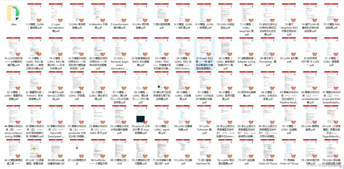 在这里插入图片描述 【AI大模型面经】百度AI产品经理offer,3轮超具体面经在线分享!_人工智能