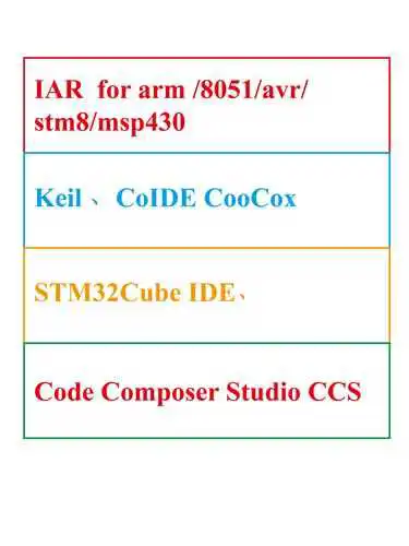 IAR报错时，应该如何快速定位并解决问题？-图3