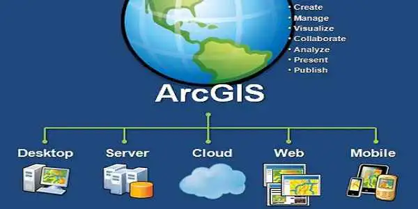 ArcGIS截图