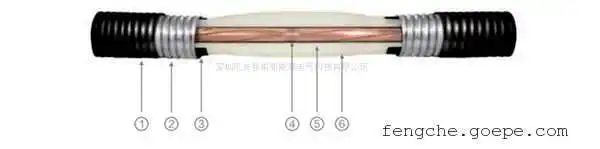 HMJ的意思 HMJ是无缝熔接技术 HMJ是华玛电力