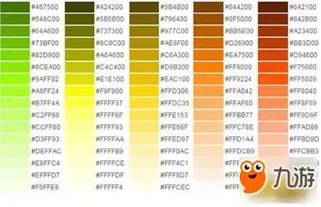 FGO怎么改名字颜色 名字颜色代码大全