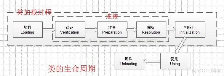 java物联网开发案例分析 java物联网面试题及答案_npm_02