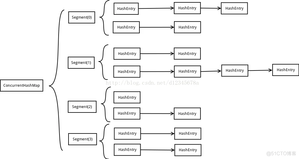 java物联网开发案例分析 java物联网面试题及答案_npm_05