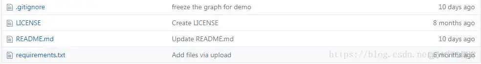 python虚拟环境影响线上发布吗_python虚拟环境影响线上发布吗_09