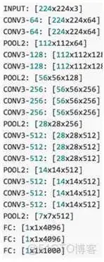 VGG16 和ResNet_卷积核_04