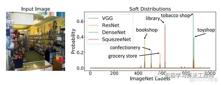 resnet50网络下载_数据_03