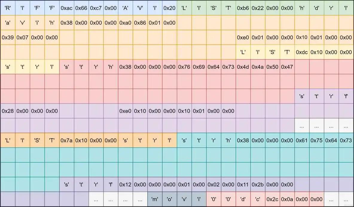 ESP32播放录音 esp32 mp3播放器_Esp32_03