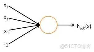 dnn cnn 优缺点 cnn和dnn算法_卷积_11