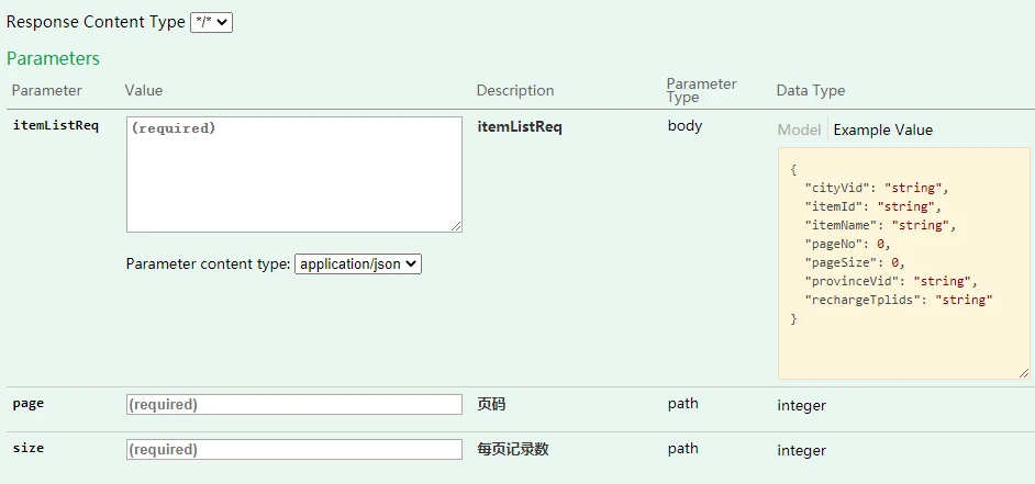 Swagger详解_spring
