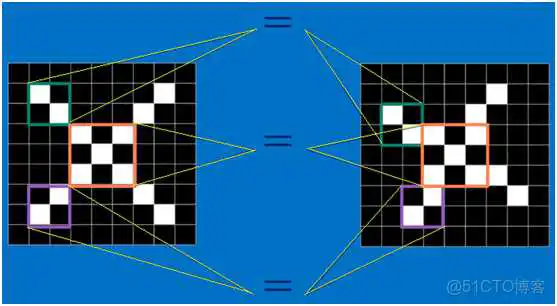 dnn cnn 优缺点 cnn和dnn算法_dnn cnn 优缺点_16