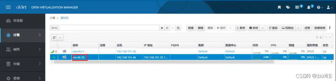用oVirt搭建的虚拟化桌面系统后创建20个节点每个节点分配8G内存需要多大内存才够 ovirt安装部署_数据库_23