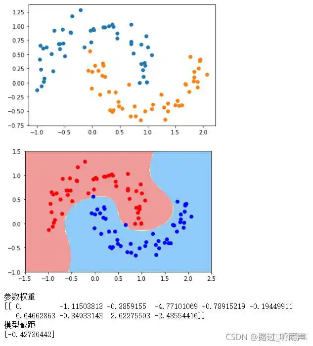 在这里插入图片描述 打印transform权重矩阵看权重热力图_hg_06