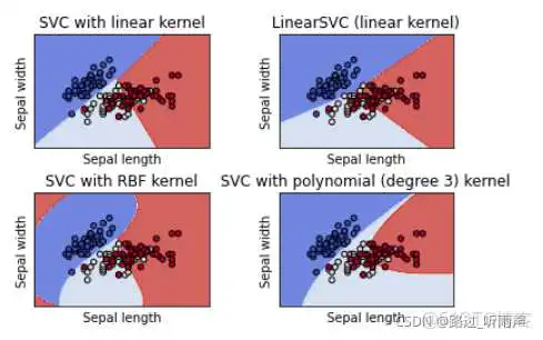 在这里插入图片描述 打印transform权重矩阵看权重热力图_数据集_08