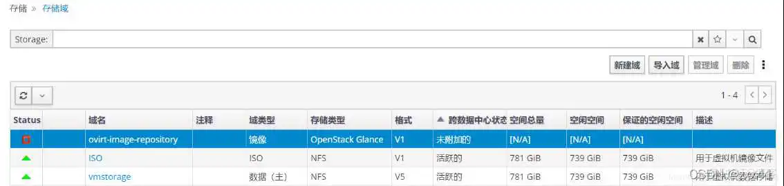 用oVirt搭建的虚拟化桌面系统后创建20个节点每个节点分配8G内存需要多大内存才够 ovirt安装部署_Ovrit_11