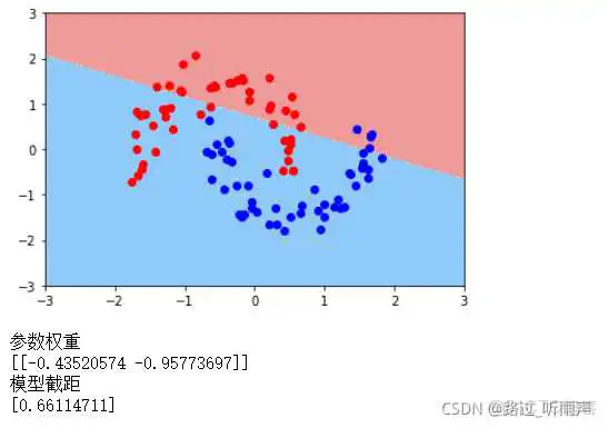 打印transform权重矩阵看权重热力图_数据_05