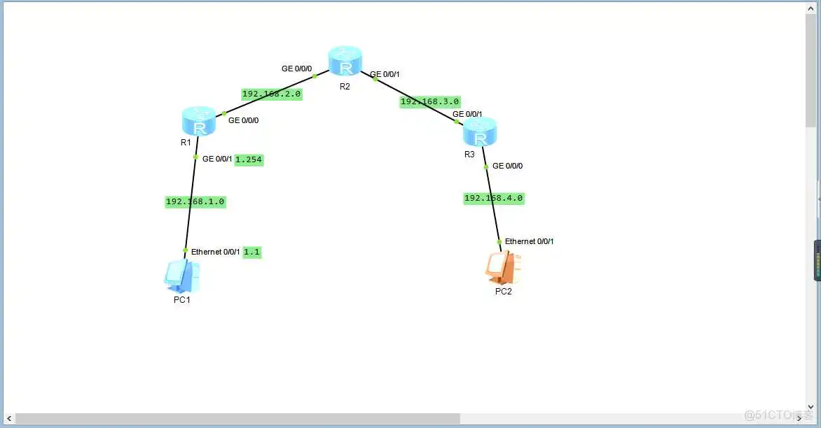 nesp路由器之前常用连线用什么_华为
