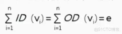 王道视频-数据结构-笔记6：图_Dijkstra算法_22