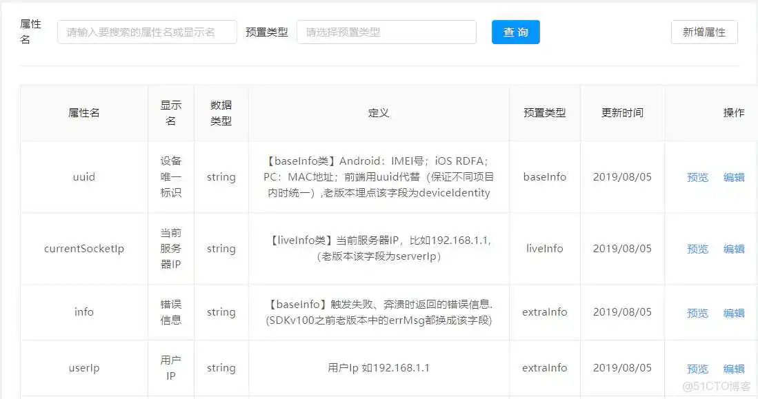 埋点系统产品架构_埋点_04