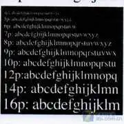 办公好帮手 联想激光一体机M7400评测 