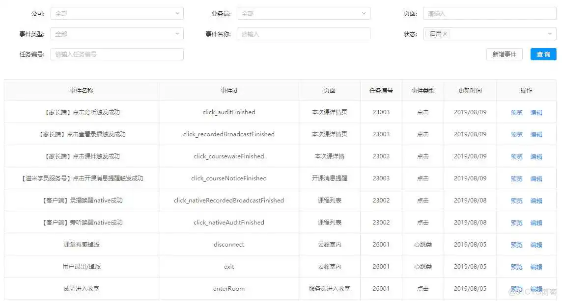 埋点系统产品架构_产品经理_06