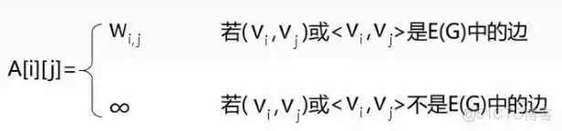 在这里插入图片描述 王道视频-数据结构-笔记6:图_拓扑排序_33