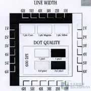 办公好帮手 联想激光一体机M7400评测 