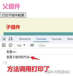 # vue3 组件之间传值_事件总线_23