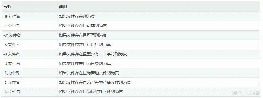 shell echo打印不换行_java_02
