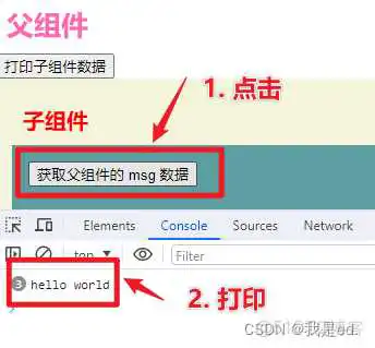 在这里插入图片描述 # vue3 组件之间传值_自定义事件_25