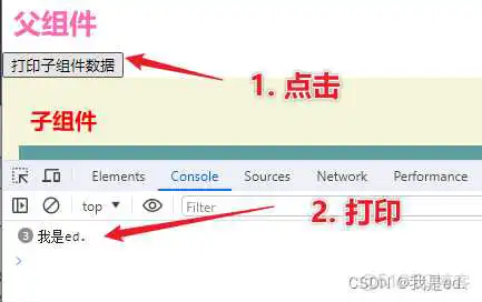 在这里插入图片描述 # vue3 组件之间传值_数据_22