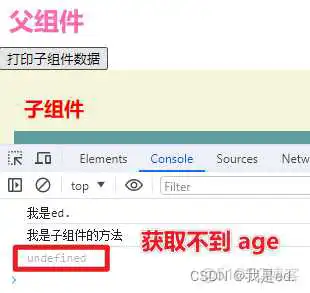 在这里插入图片描述 # vue3 组件之间传值_自定义事件_24