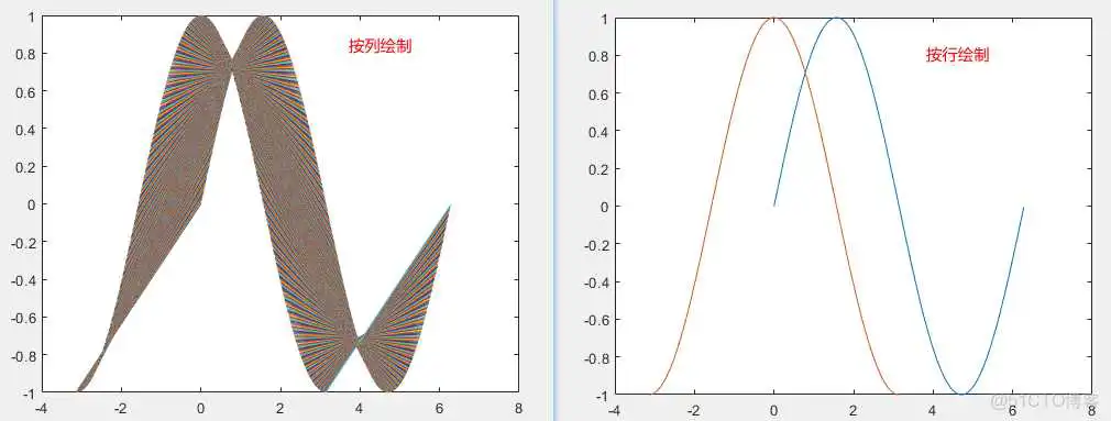 matlab基本使用指南_字符串_02