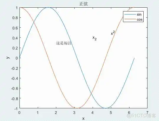 matlab基本使用指南_matlab_03